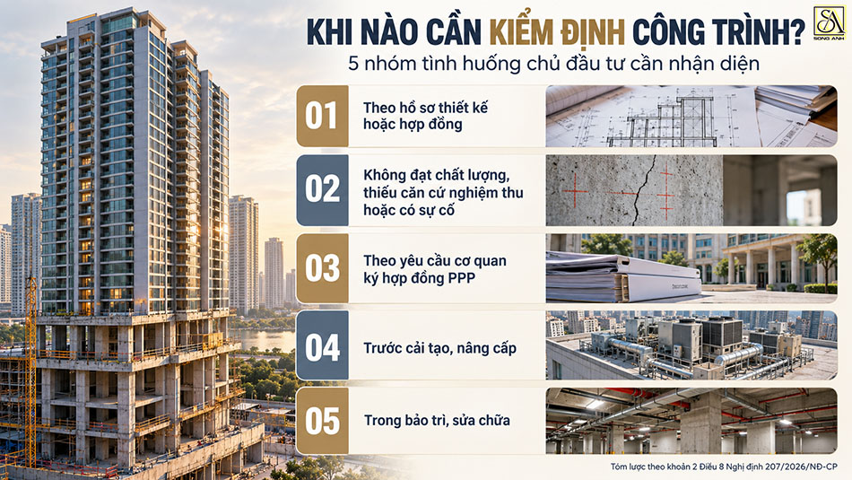 5 nhóm tình huống cần kiểm định chất lượng công trình cao tầng